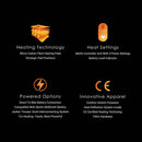 Merlin ThermaVolt Heated Midlayer Jacket